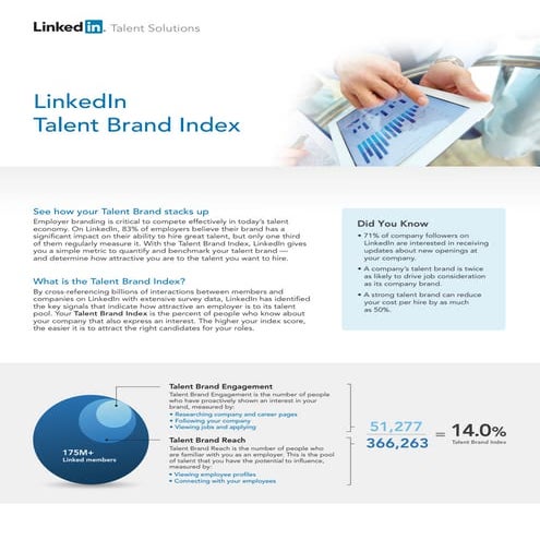 LinkedIn Talent Brand Index