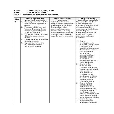 LK 1.3 Penentuan Penyebab Masalah.docx