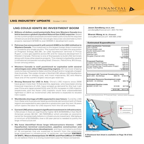 Highbank Resources Ltd. - Pi Financial LNG Industry Update (HBK Mentioned on ...