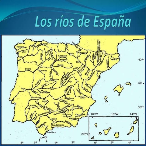 Los ríos de españa