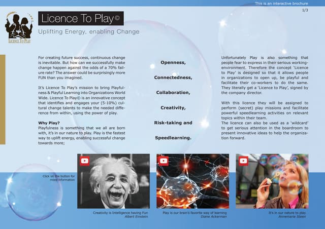 Licence to Play interactive E-brochure