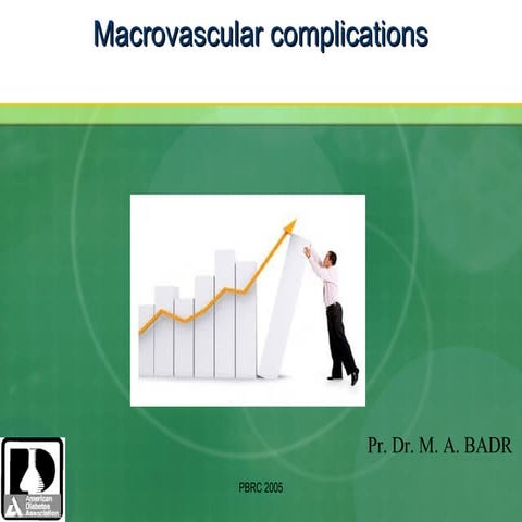 Macro complications 2018