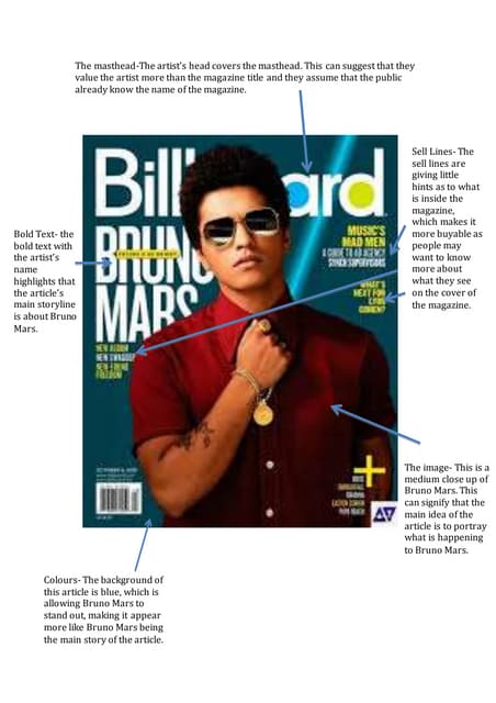 Magazine Examining 2