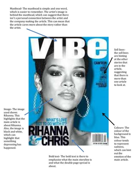 Magazine Examining 3