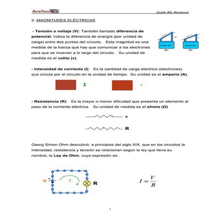 Magnitudes Electricas