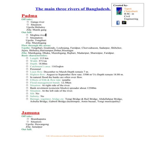 Main three rivers of Bangladesh