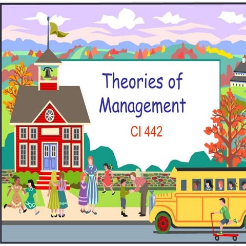 Management theories