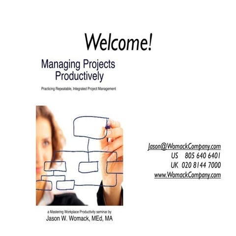 Managing Projects Productively