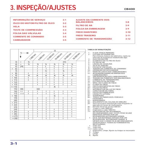 Manual de serviço cb400 ajuste