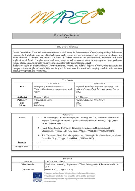 Mapec dry land water resources dr. ali el-naqa2