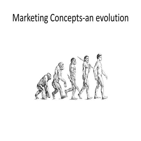Marketing concepts an evolution