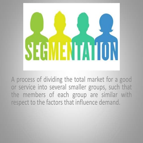 Market segmentation & positioning