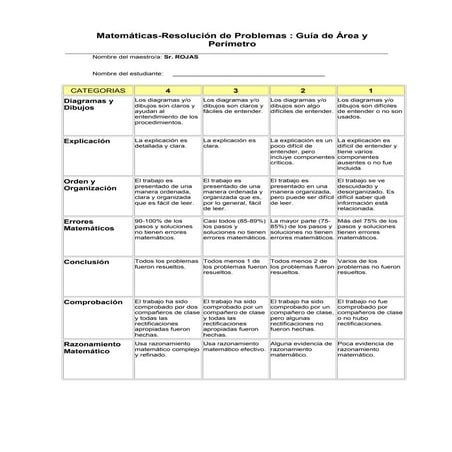 Rubrica Resolución de Problemas "Perímetro y Área"