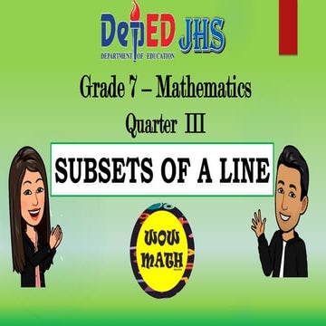 Subsets of A Line