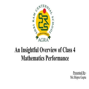 MATHS Class ghhhhggffjkhmhkkhjnjjghjgh.pptx