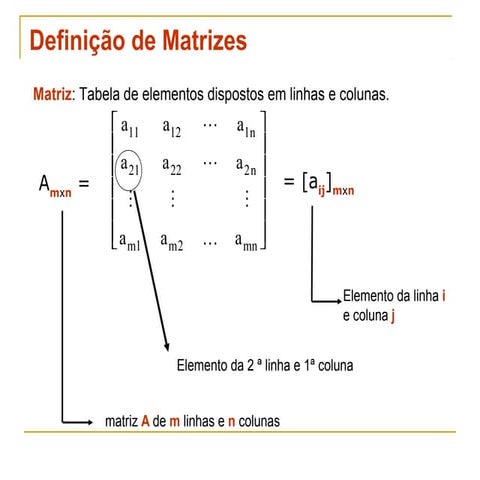 Matrizes