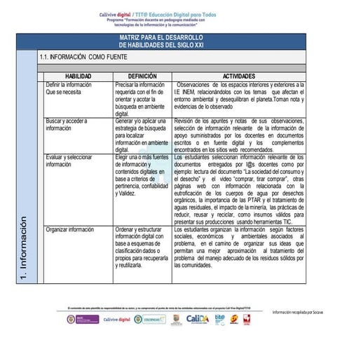Matriz para el desarrollo de habilidades del siglo xxi