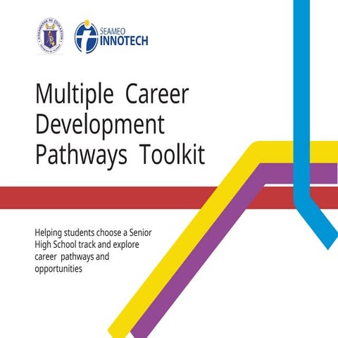 For Grade 10 Career Guidance MCDP PPT Deck.pptx