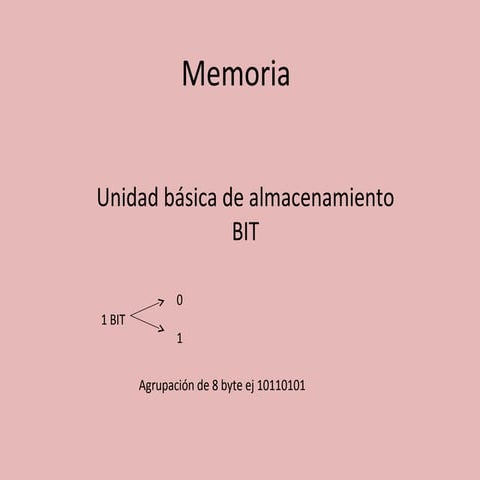 Memoria