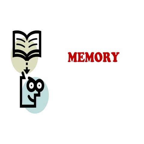 Memory
