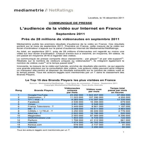 Mesure audience video médiamétrie - Résultats Septembre 2011
