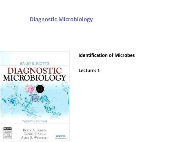 MICROBIOLOGY-METHODS OVERVIEW OF BASIC MICROBIOLOGY