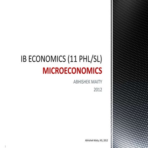 IBDP HL Microeconomics Lecture Slides