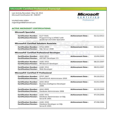 Microsofttranscript jungchanhsieh05182013