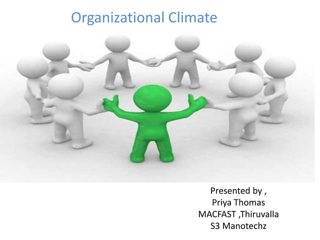 Organizational Climate ........... MIGP
