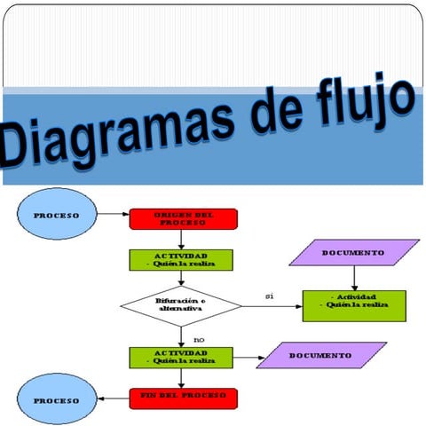 Miguel guillen 4to b