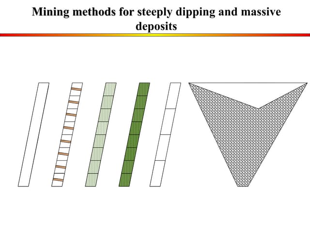 Mining methods