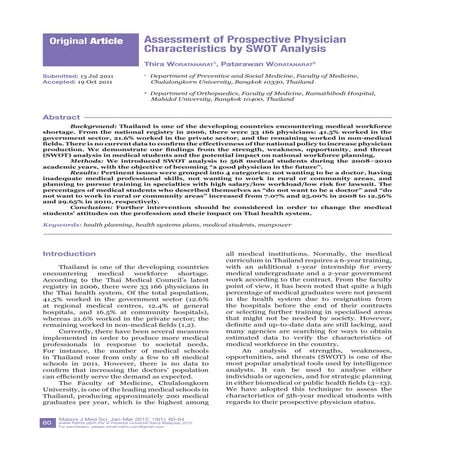 Assessment of prospective physician characteristics by SWOT analysis