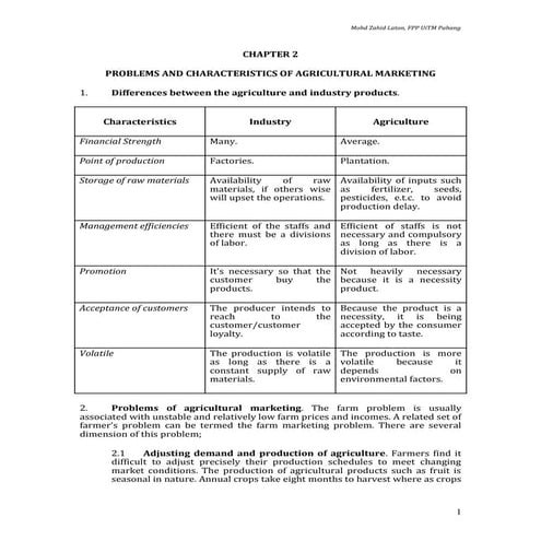 Agriculture Marketing (Mkt165) chapter 2-problem & characteristic of agri mar...