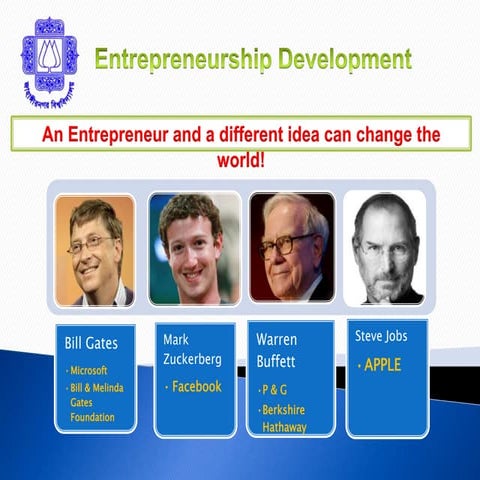 Mkt#210 lecture 1 entrepreneurship development