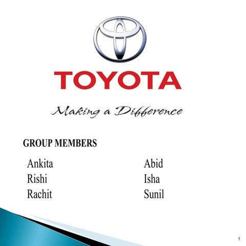 Toyota and its competitors