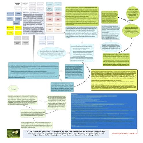 Mobile Learning Architecture of Participation