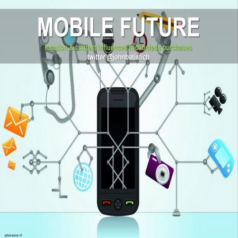 Mobile Future