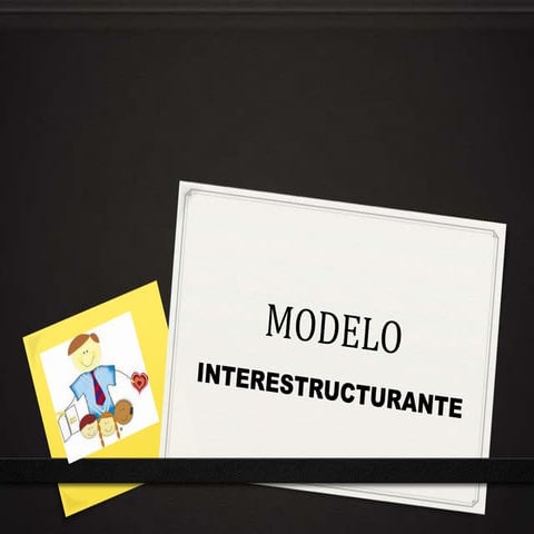Modelo educativo interestructurante 1