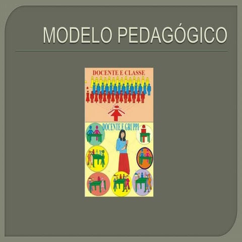 Modelo pedagógico