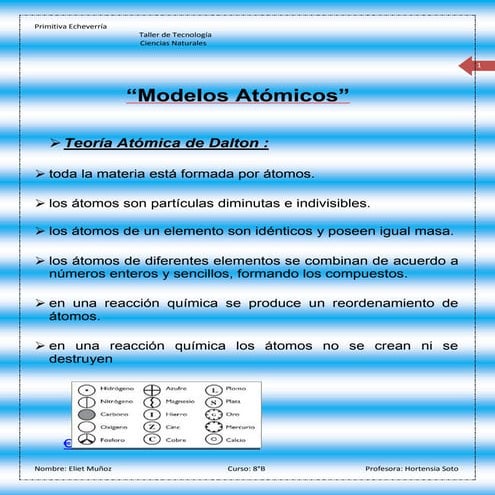 Modelos atomicos
