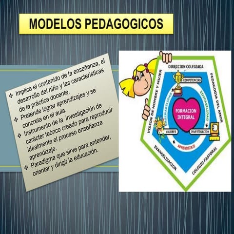 Modelos pedagogico curriculares academico ss