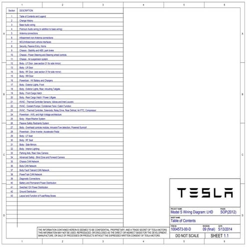Models_lhd_release.pdf