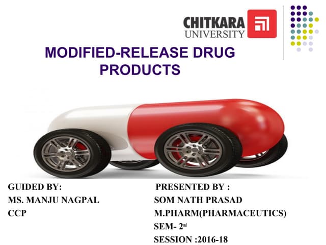 Modified release drug products