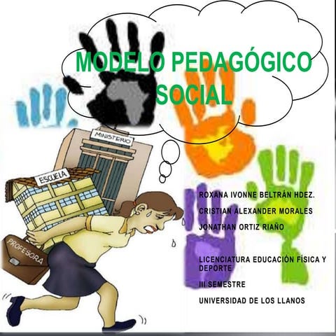 Modelo pedagógico social