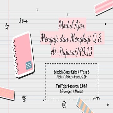 Modul Ajar PAI Kelas 4 BAB 1 Kurikulum Merdeka
