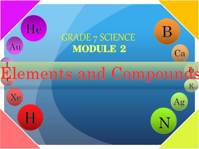 Module 2 elements-and-compounds intro