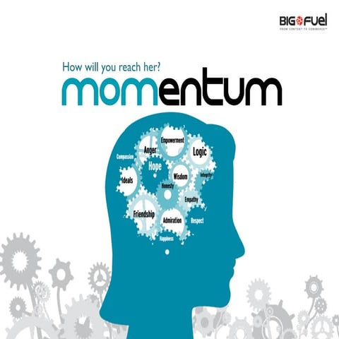 Momentum by Big Fuel