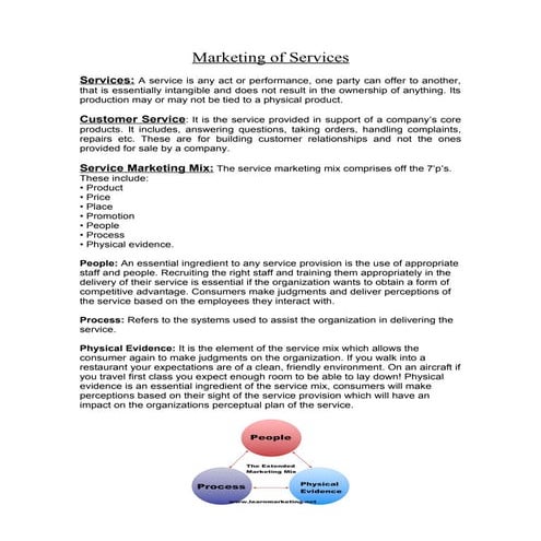Marketing of services