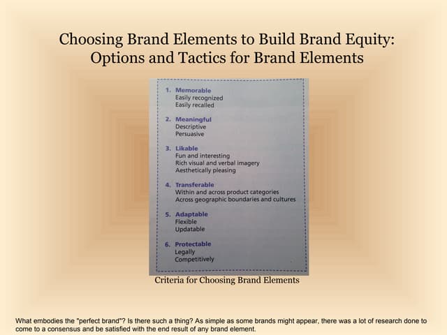 Brand Elements