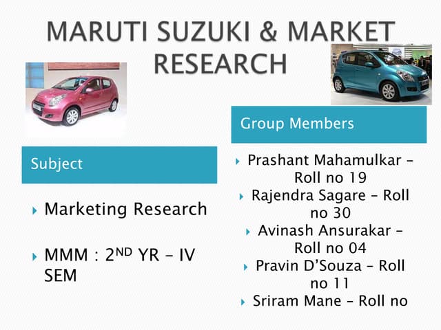 Marketing Research presentation final
